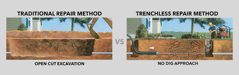 Trenched vs Trenchless